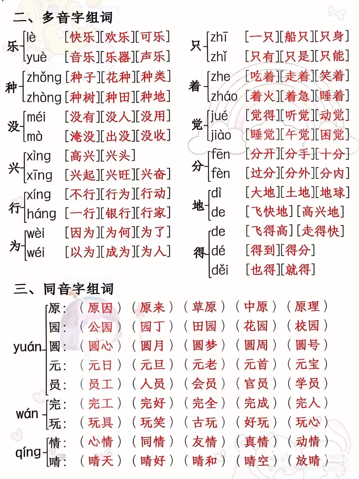 图片[2]燃梦学堂-中小学电子版资料下载：课件/试卷/教案/知识点全覆盖一年级下册语文期中复习知识点汇总燃梦学堂-中小学电子版资料下载：课件/试卷/教案/知识点全覆盖燃梦学堂